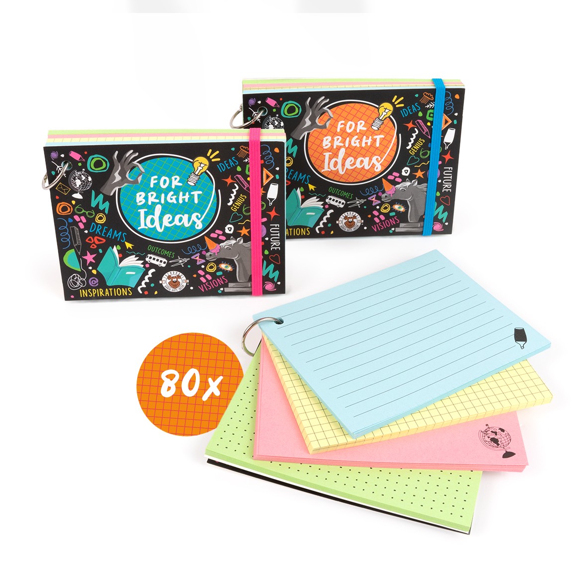 Flashcardboek - 0ce3e08a-d69b-431d-936d-1ec63ff77517.jpg